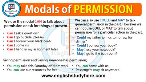 Modals of PERMISSION   English Study Here