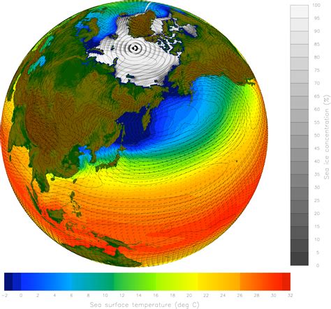Modeling the Arctic climate | National Snow and Ice Data ...