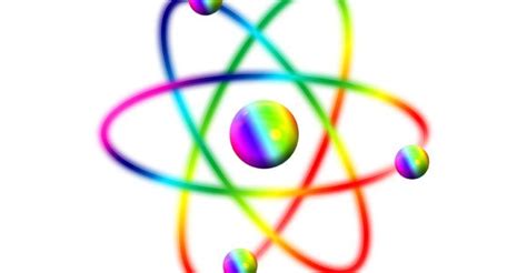 Modelo atómico de Bohr  con explicación de los cuatro ...