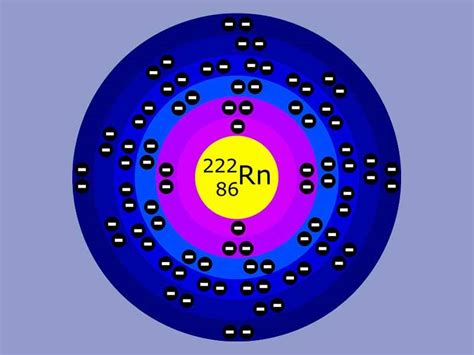 Modelo Atómico de Bohr   Información y Características ...