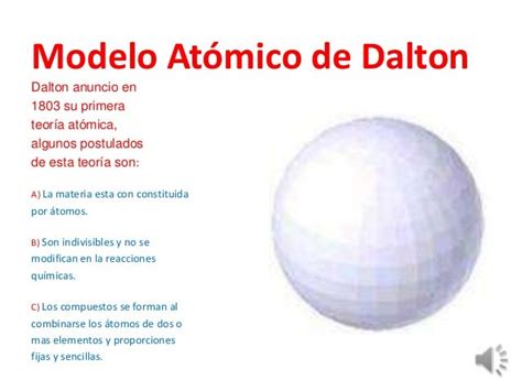 Modelo atómico de Dalton