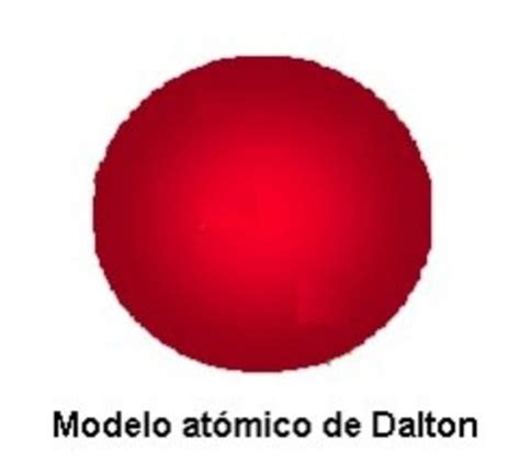 MODELO ATOMICO DE JOHN DALTON | Modelos atomicos, Atomico ...