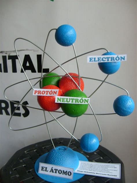 Modelo Atómico de RUTHERFORD Definicion Caracteristicas y ...