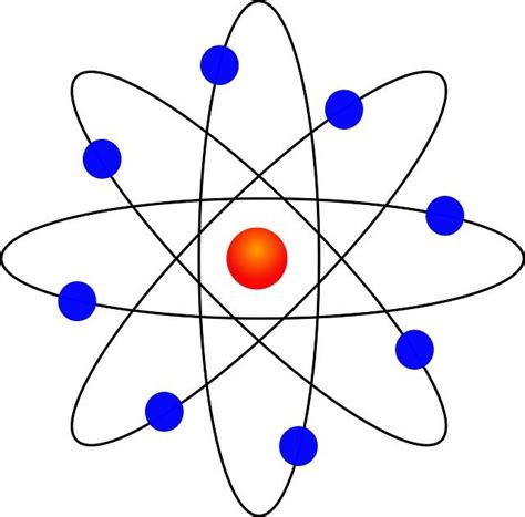 Modelo atómico de Rutherford: historia, experimentos ...