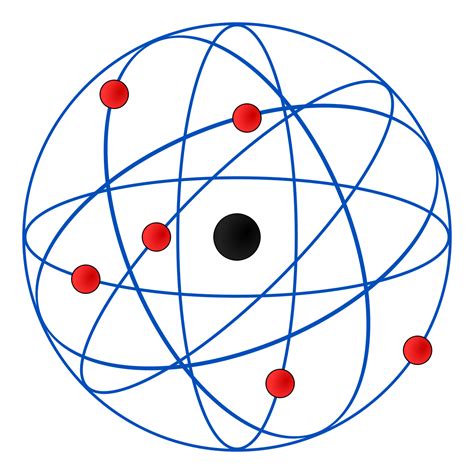 Modelo atómico de Rutherford   Wikipedia, la enciclopedia ...