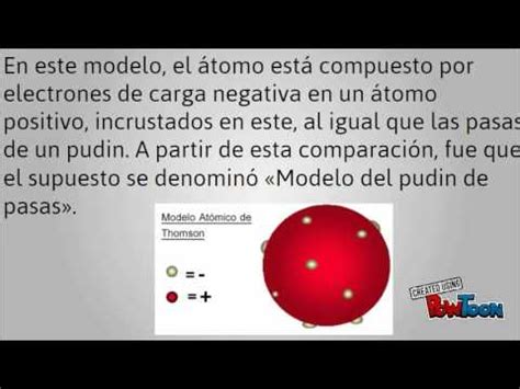 Modelo Atómico de Thomson.   YouTube