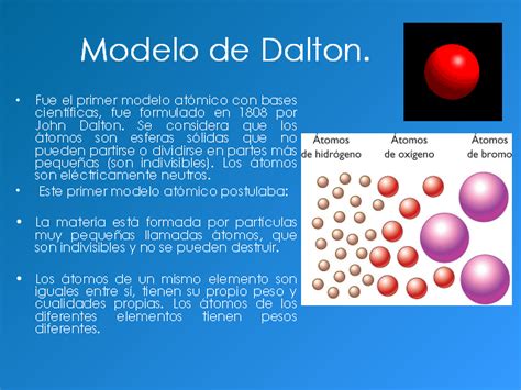 MODELO DE DALTON 100ciator