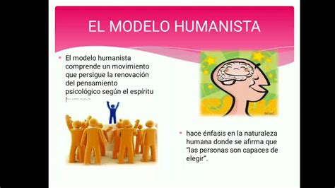 Modelo humanista   YouTube