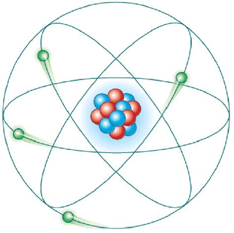Modelos Atomicos: El modelo de Rutherford.