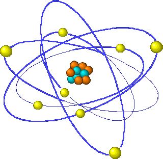 Modelos Atómicos: Modelo Atómico de Dalton