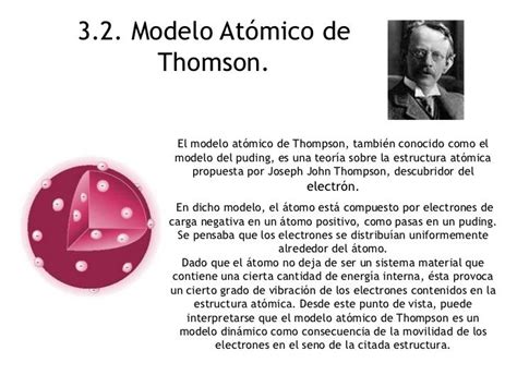 Modelos atómicos | Modelos atomicos, Apuntes de clase ...
