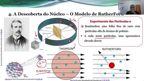 Modelos Atomicos   Parte 3   Rutherford   YouTube