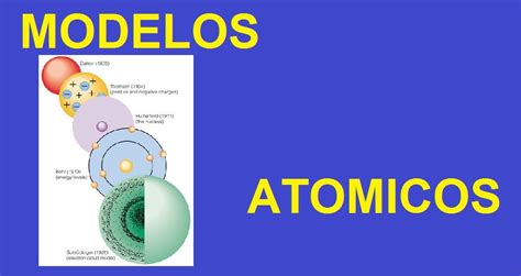 Modelos Atomicos Qué son Historia y Evolución Dalton Bohr ...