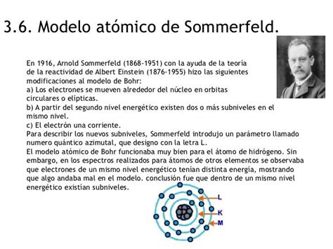 Modelos atómicos | Renato | Pinterest