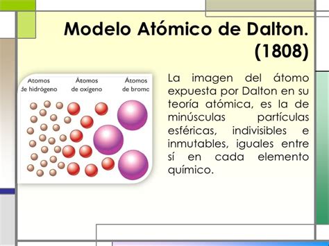 Modelos atomicosfinal