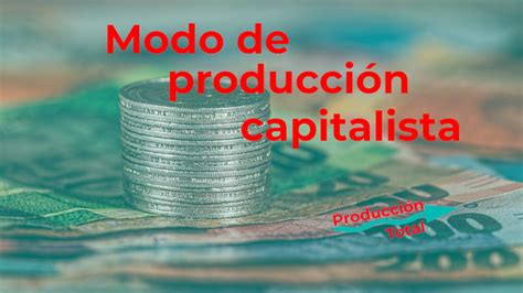 Modos de Producción Capitalista 】 | Ventajas y Características. 2022