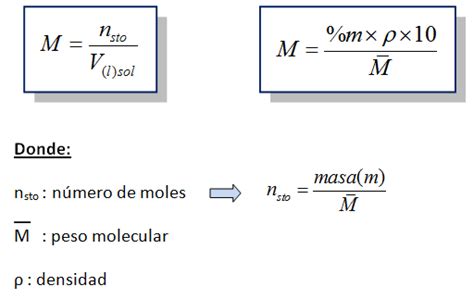 Molaridad o concentración Molar  M    Quimica | Quimica Inorganica
