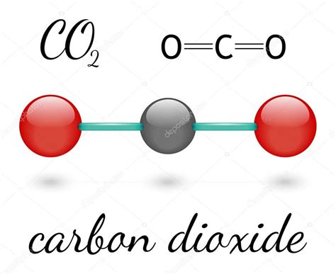 Molécula de CO2 — Vetores de Stock  MariaShmitt #86227214