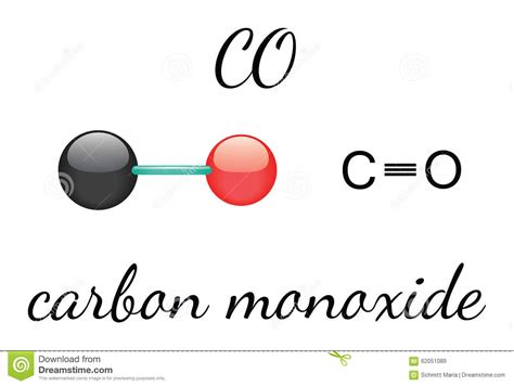 Molécula Del Monóxido De Carbono Del CO Ilustración del ...