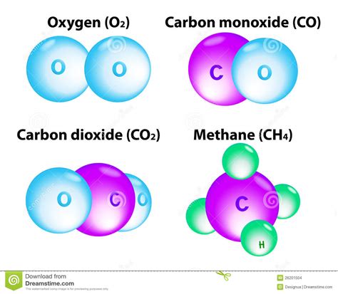 Molecules Methane, Oxygen, Carbon Stock Images   Image ...