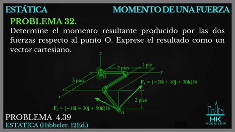 MOMENTO DE UNA FUERZA. PROBLEMA 32   4.39 HIBBELER   YouTube