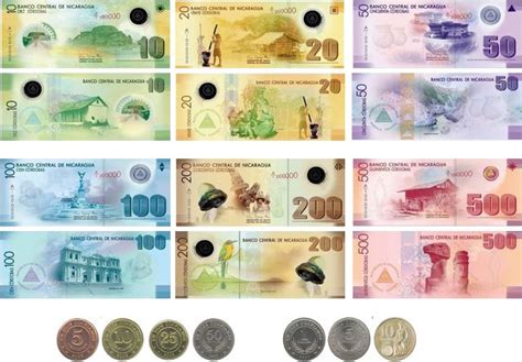 Moneda De Nicaragua | ... dolares pero no euros y para el ...