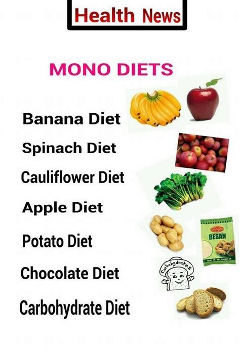 Mono Diet – Life with My Best Friend Ana