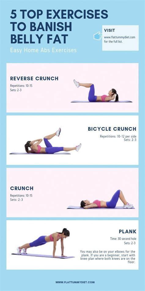 Morning Exercise To Burn Belly Fat   MORNING WALLS