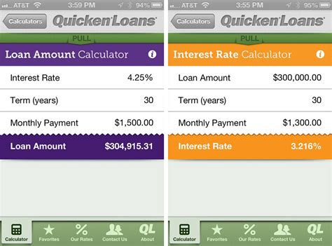Mortgage Calculator by Quicken Loans for iPhone review | iMore