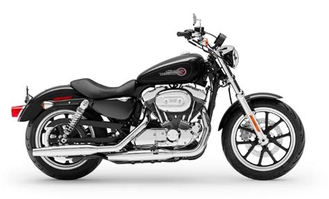 Motos adquiridas por PNC aparecen en sitio oficial de Harley Davidson ...