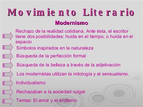 Movimiento Literario Modernismo Rechazo de la realidad ...