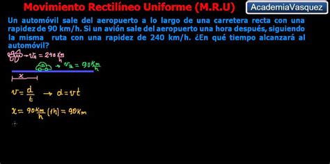 Movimiento Rectilíneo Uniforme, Ejercicio 1   YouTube