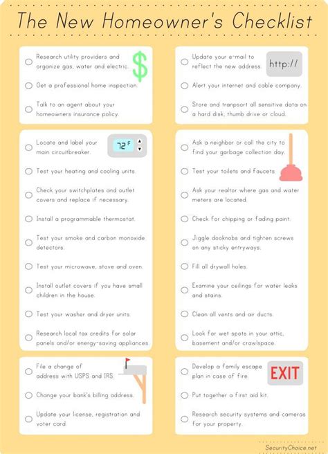 Moving into a new home soon? Here s a handy checklist of ...