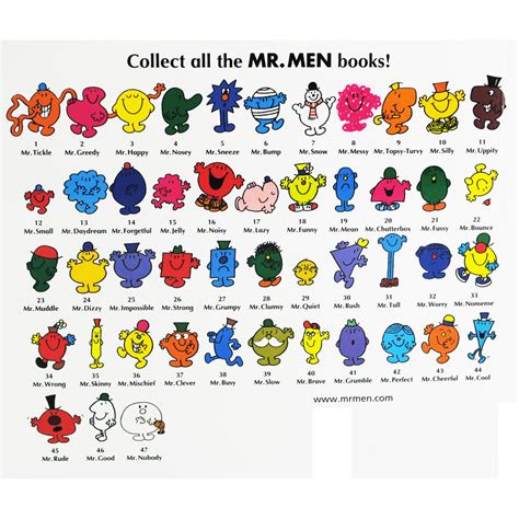 Mr Men Books Collection Box Set by Roger Hargreaves ...