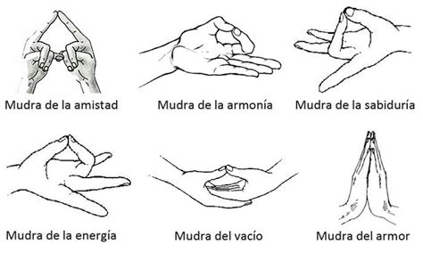 mudras y su significado en español   Buscar con Google ...