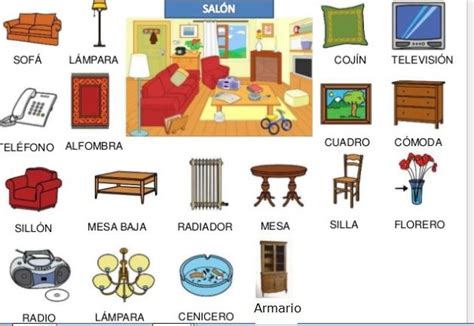 Muebles De Casa En Ingles