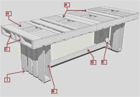 Mueblesdepalets.net: Instrucciones para hacer una mesa con palets para ...