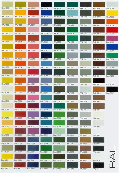 Muestra De Colores De Pintura Para Interiores. Colorin ...