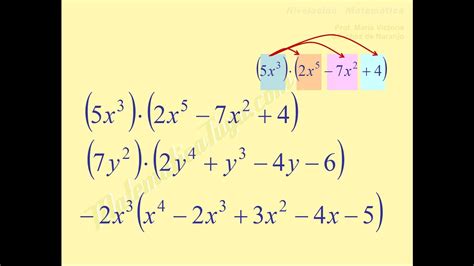 Multiplicación de un monomio por un polinomio ...