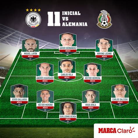 Mundial 2018: La alineación de México vs Alemania: Carlos ...