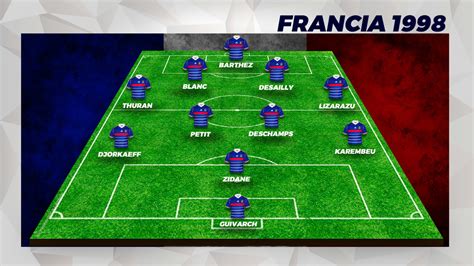 Mundial 2018: ¿Qué selección francesa es mejor? | Marca.com