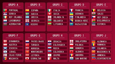 Mundial 2022: Así han quedado los grupos de la fase de ...