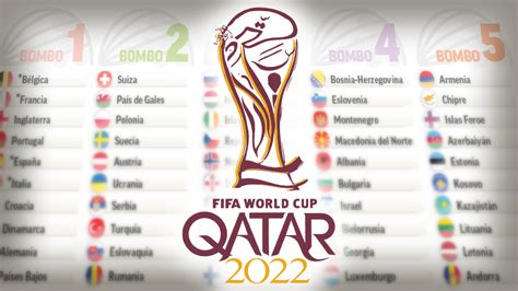 Mundial 2022   Qatar 2022 Cuando Donde Y Como Se Juega El Proximo ...