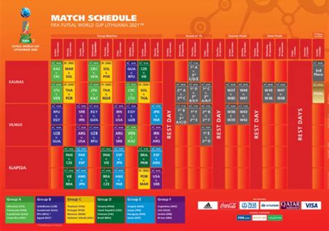 Mundial de fútbol sala 2021: partidos, calendario, formato, grupos y ...