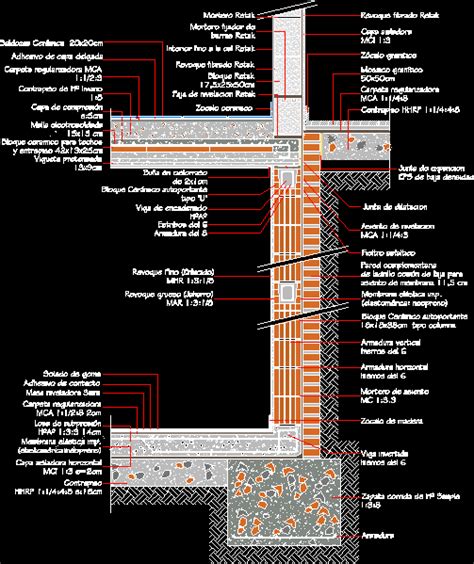 Muro de sótano en AutoCAD | Descargar CAD  231.72 KB ...