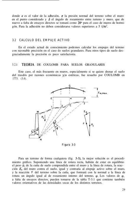 Muros de Contencion y Muros de Sotano calavera 1989