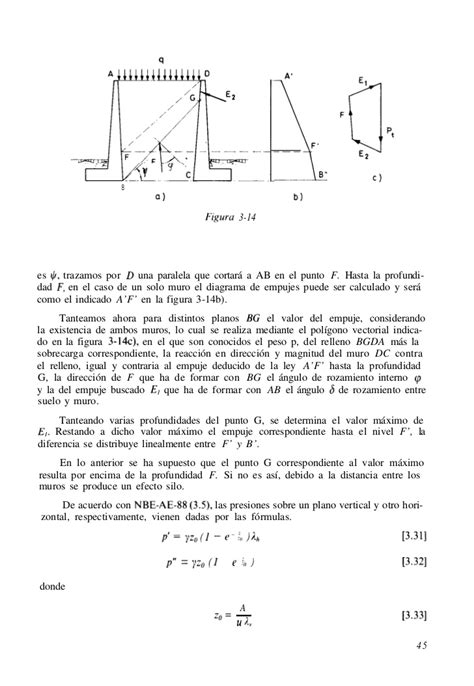 Muros de Contencion y Muros de Sotano calavera 1989