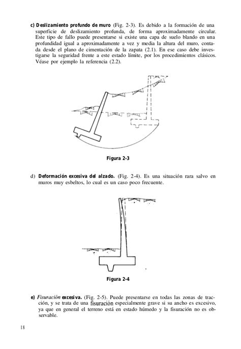 Muros de Contencion y Muros de Sotano calavera 1989