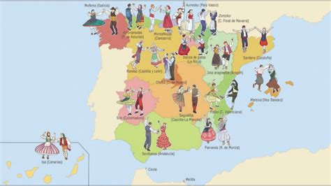Musipedia   Folclore de España   YouTube