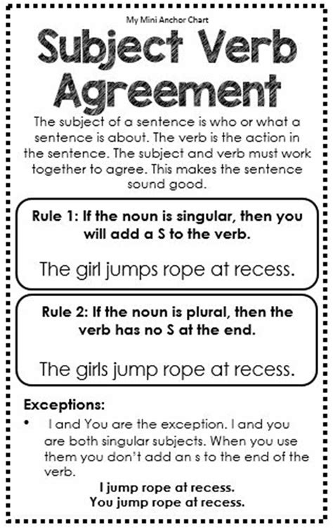 Must Know Rules for Subject – Verb Agreement   ESLBuzz ...